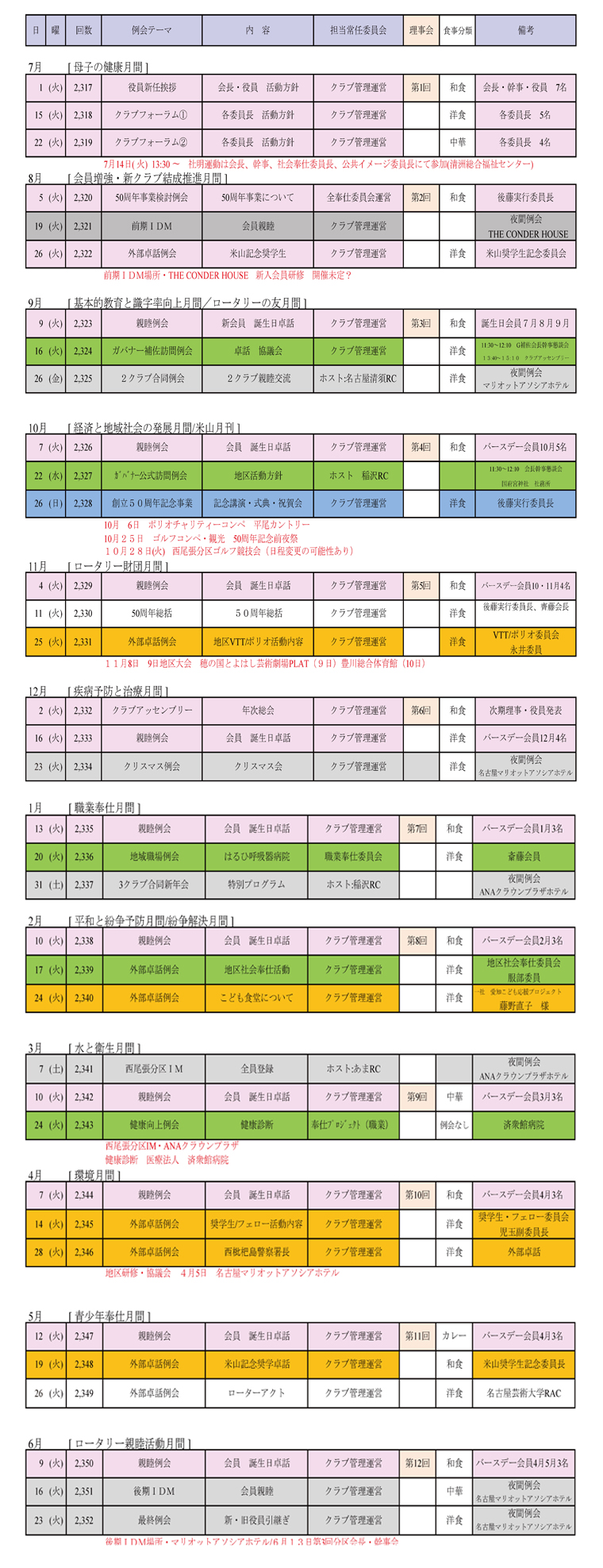 2025-26NusXPW[