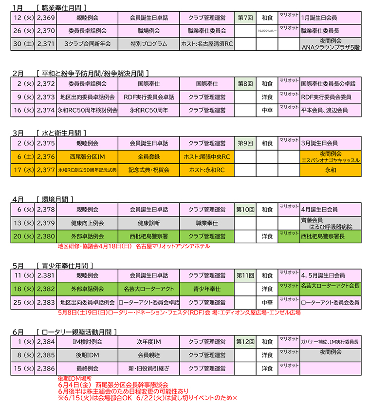 2026-27�N���u�s���X�P�W���[�����